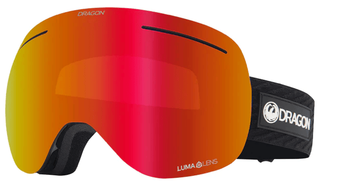 GOGGLES